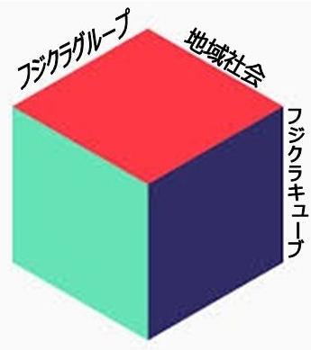 理念、社名の由来