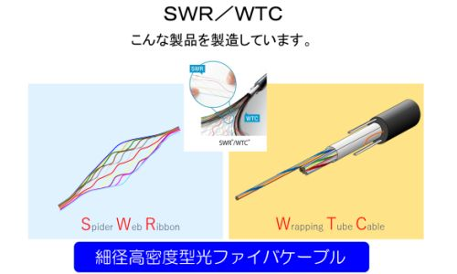 社長講話「光ファイバ・ケーブルとは？」