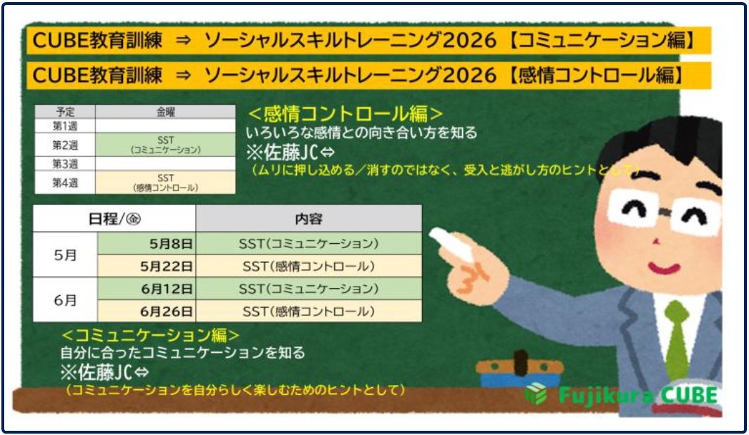 ソーシャルスキルトレーニング</strong>